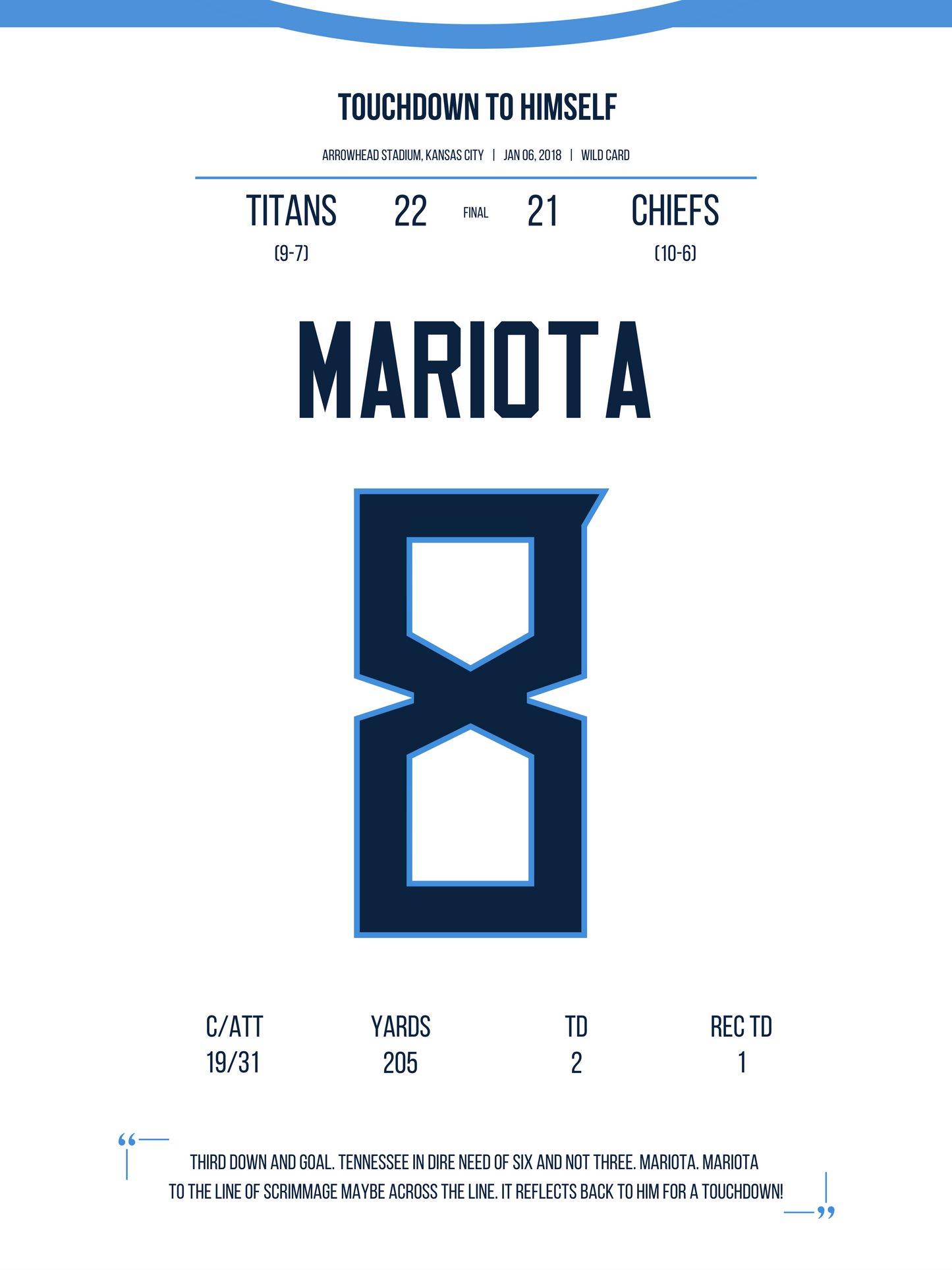 Mariota - Touchdown To Himself