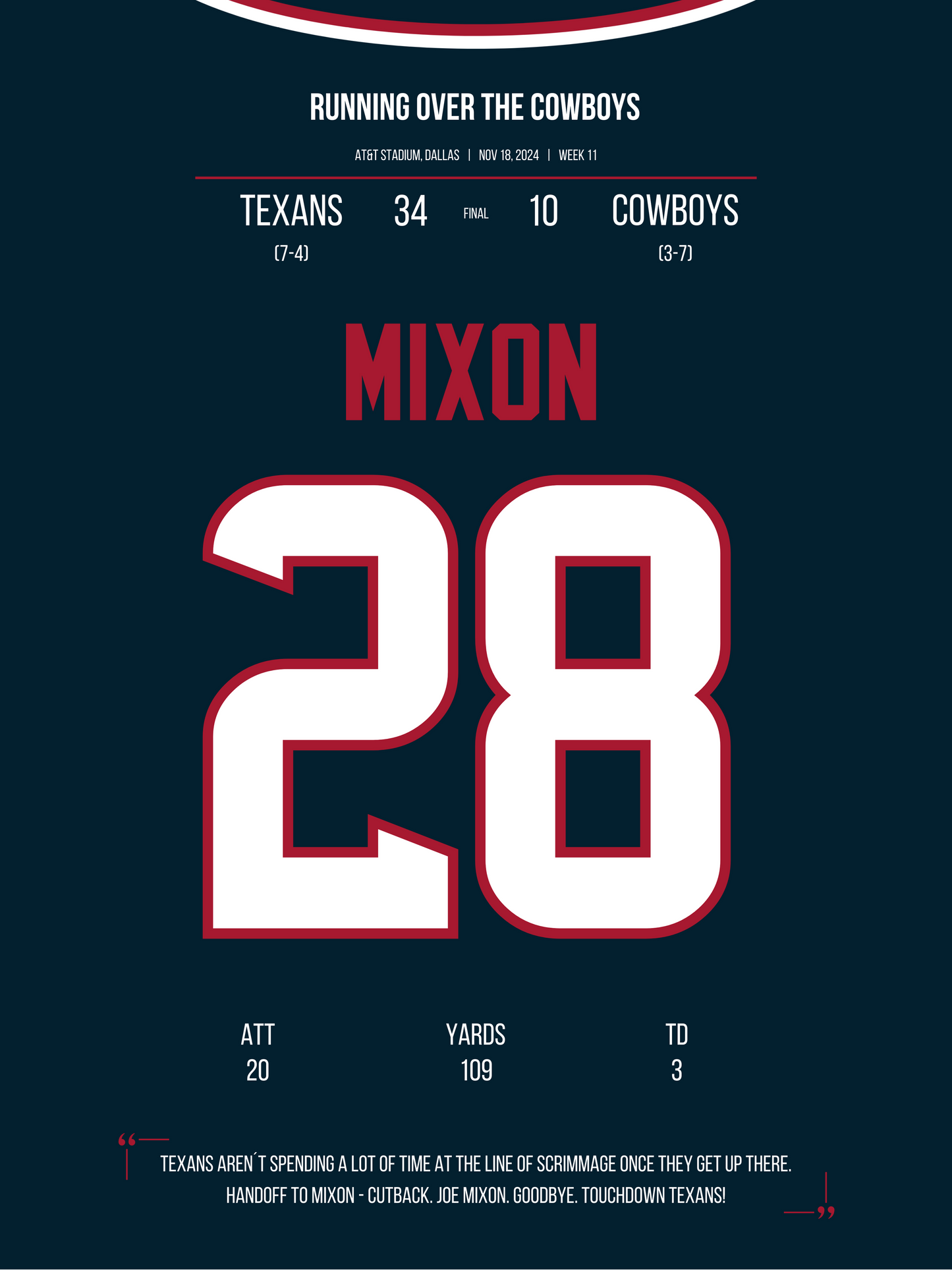Mixon - Running over the Cowboys