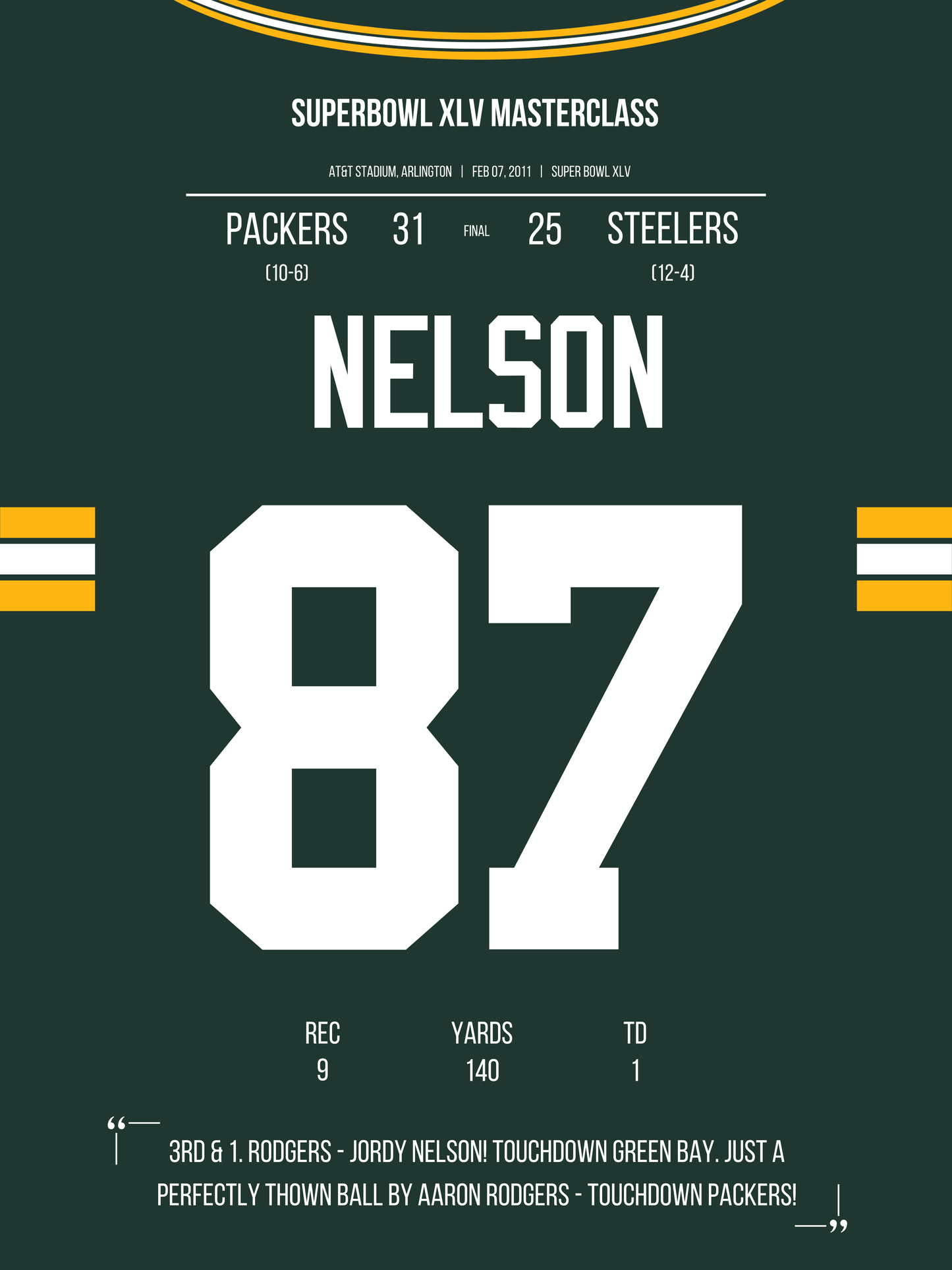 Nelson - Super Bowl XLV