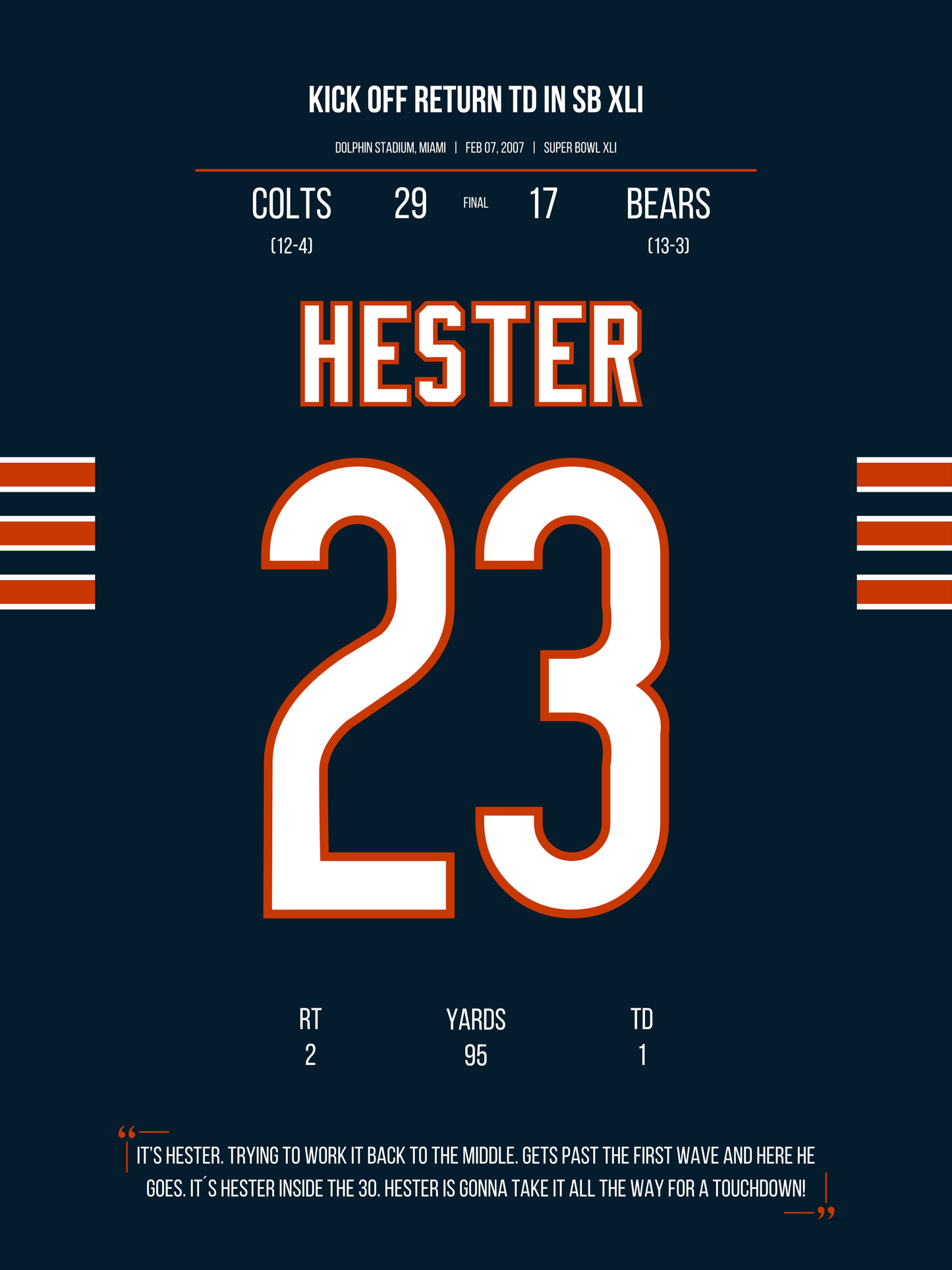 Hester - Kick Off Return TD in Super Bowl XLI