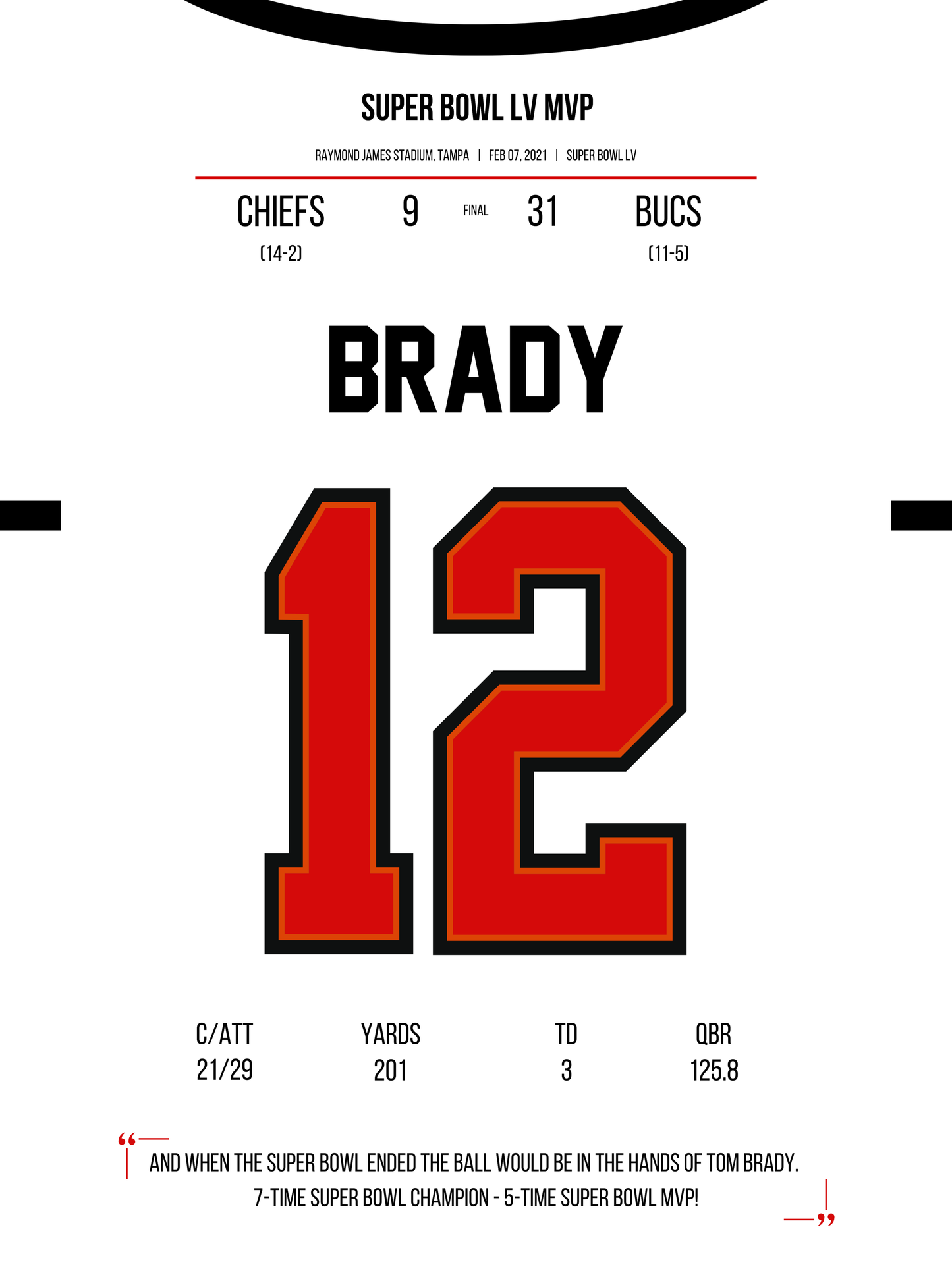 Brady - Super Bowl LV MVP