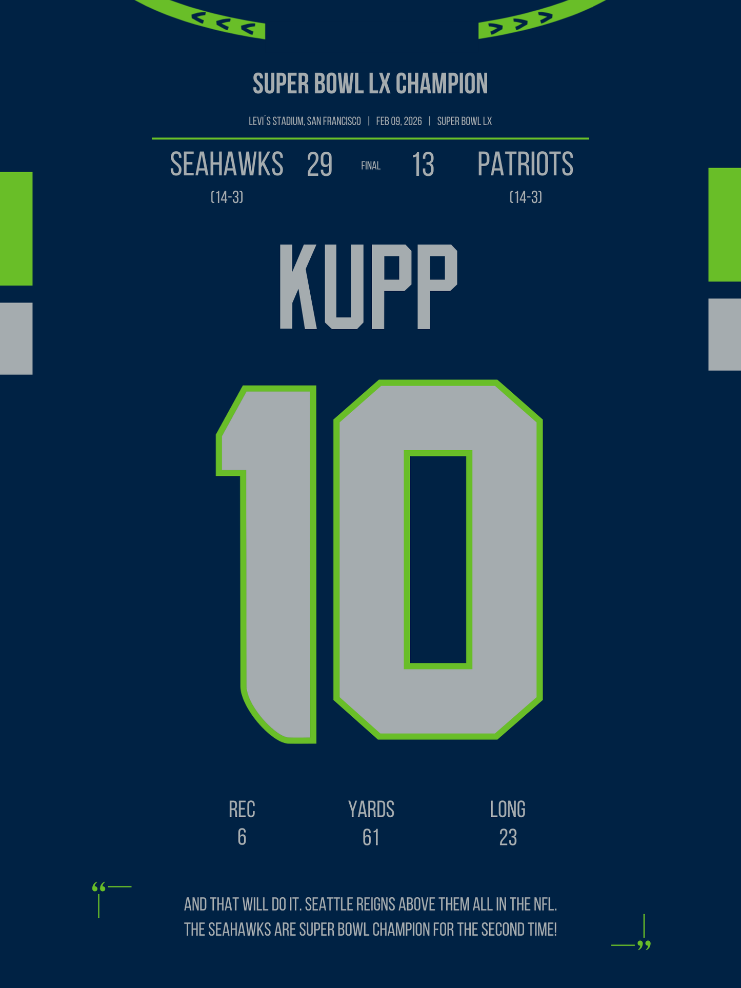 Kupp - Super Bowl LX Champion
