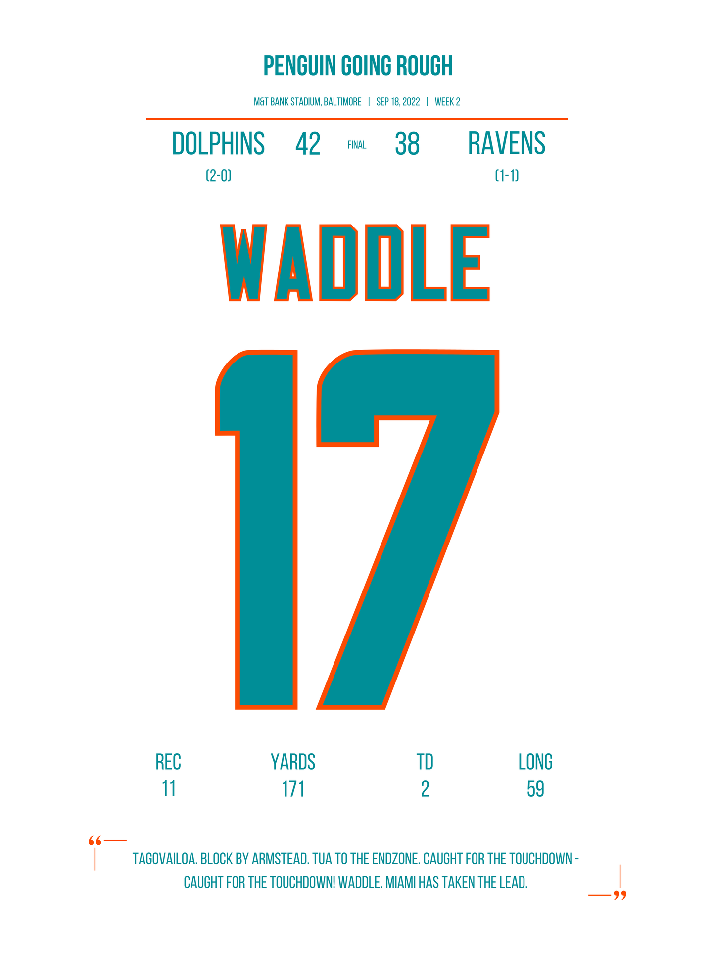 Waddle - Dominating The Ravens