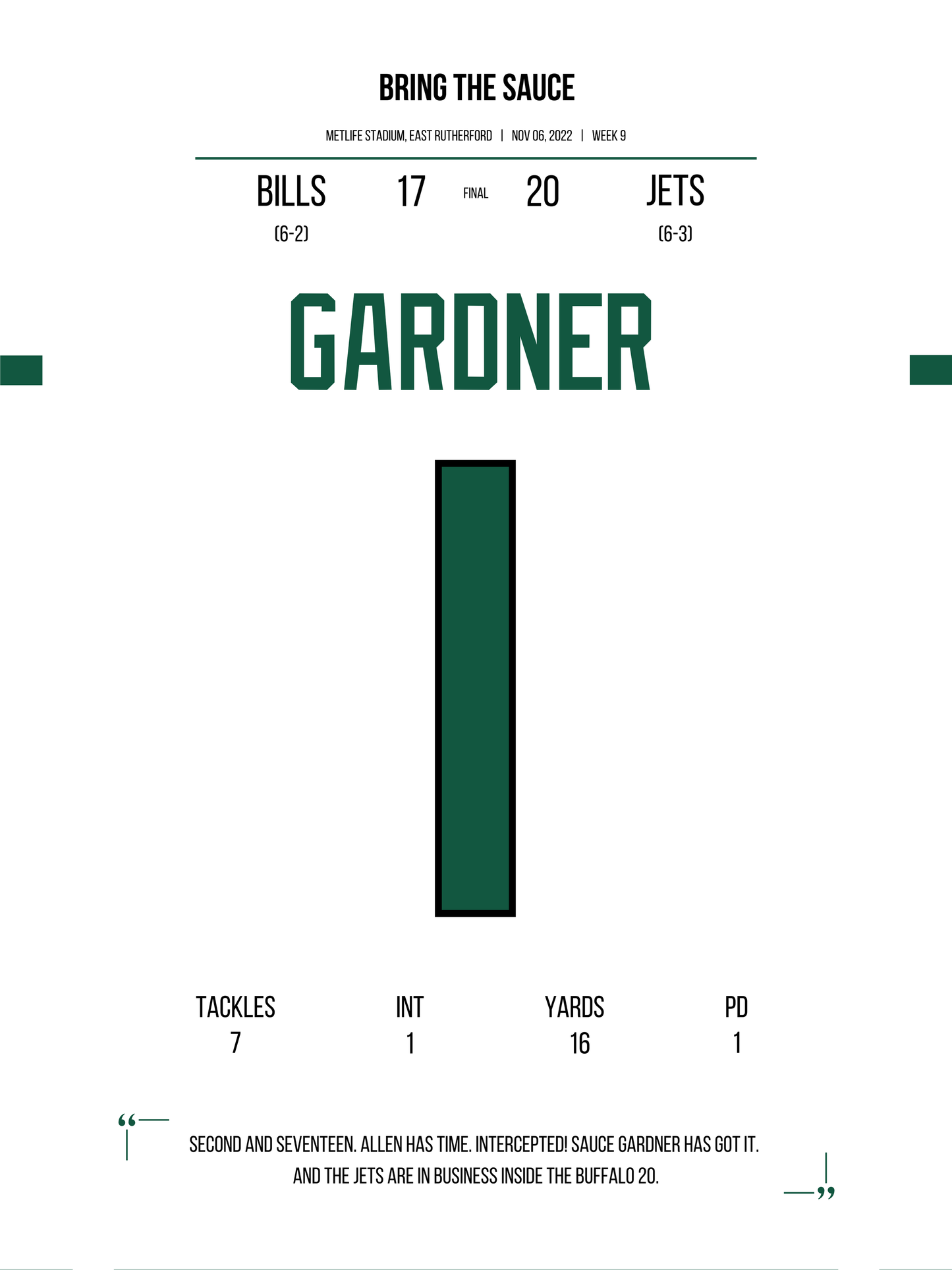 Gardner - Bring The Sauce