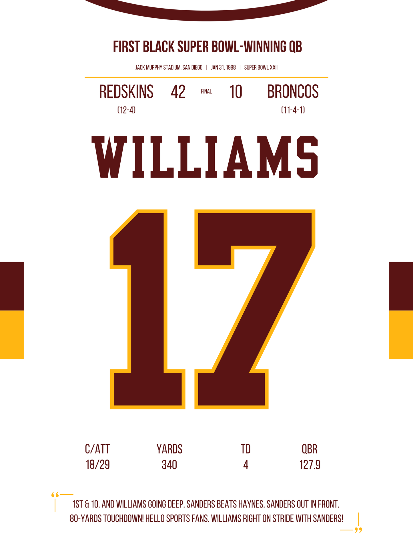 Williams - First Black Super Bowl Winning QB