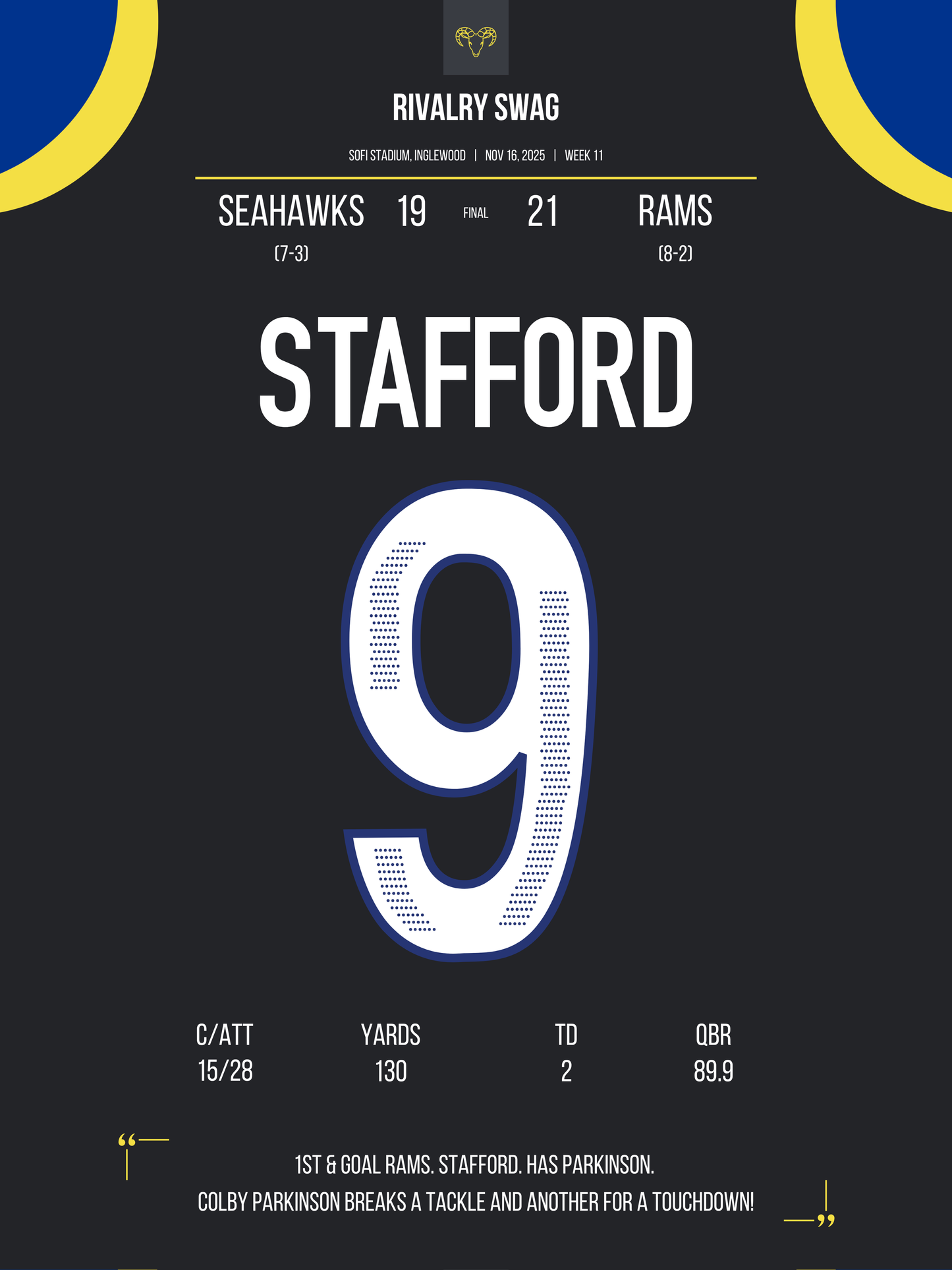 Stafford - Rivalry Swag