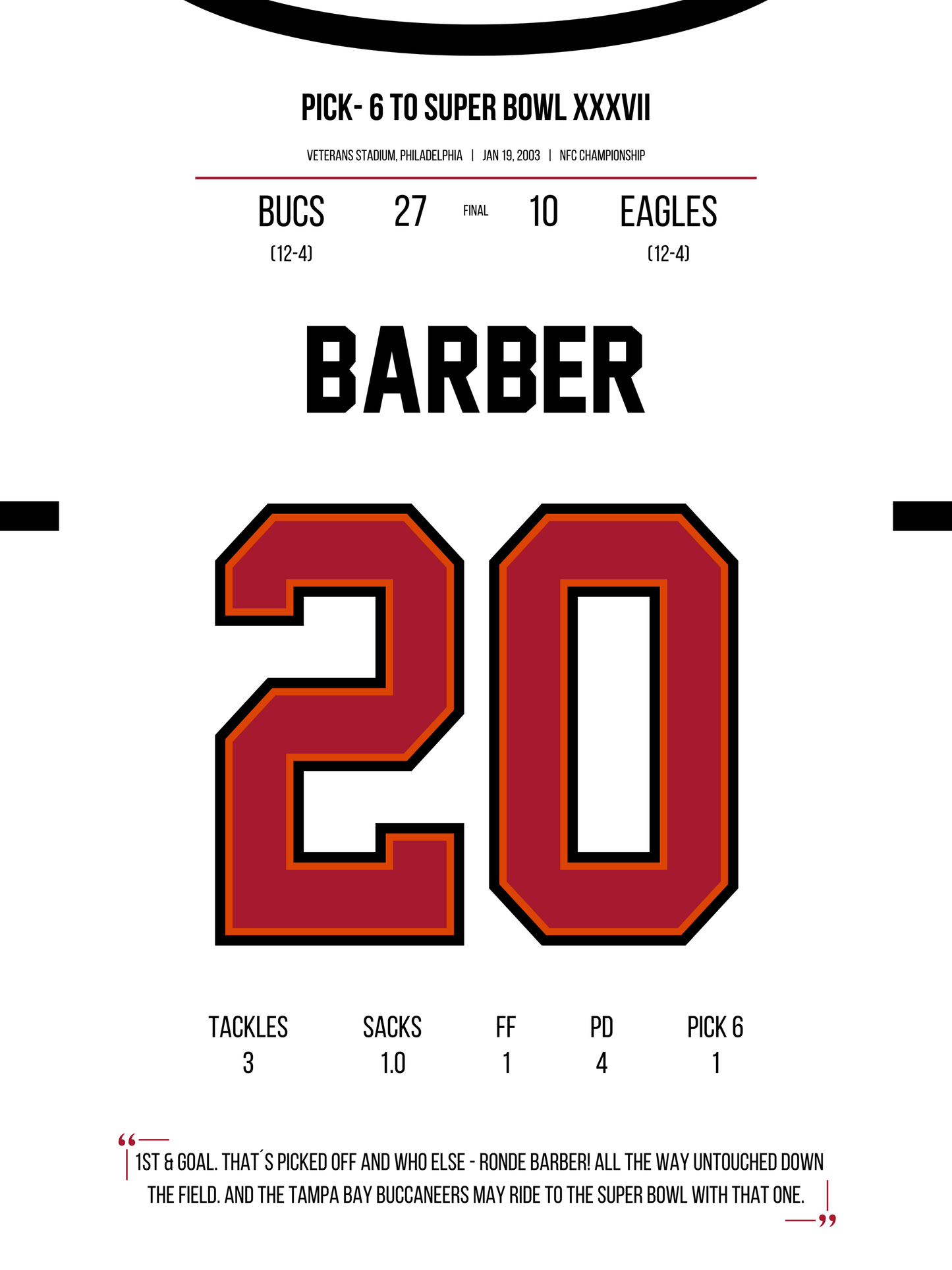 Barber - Pick6 to Super Bowl XXXVII