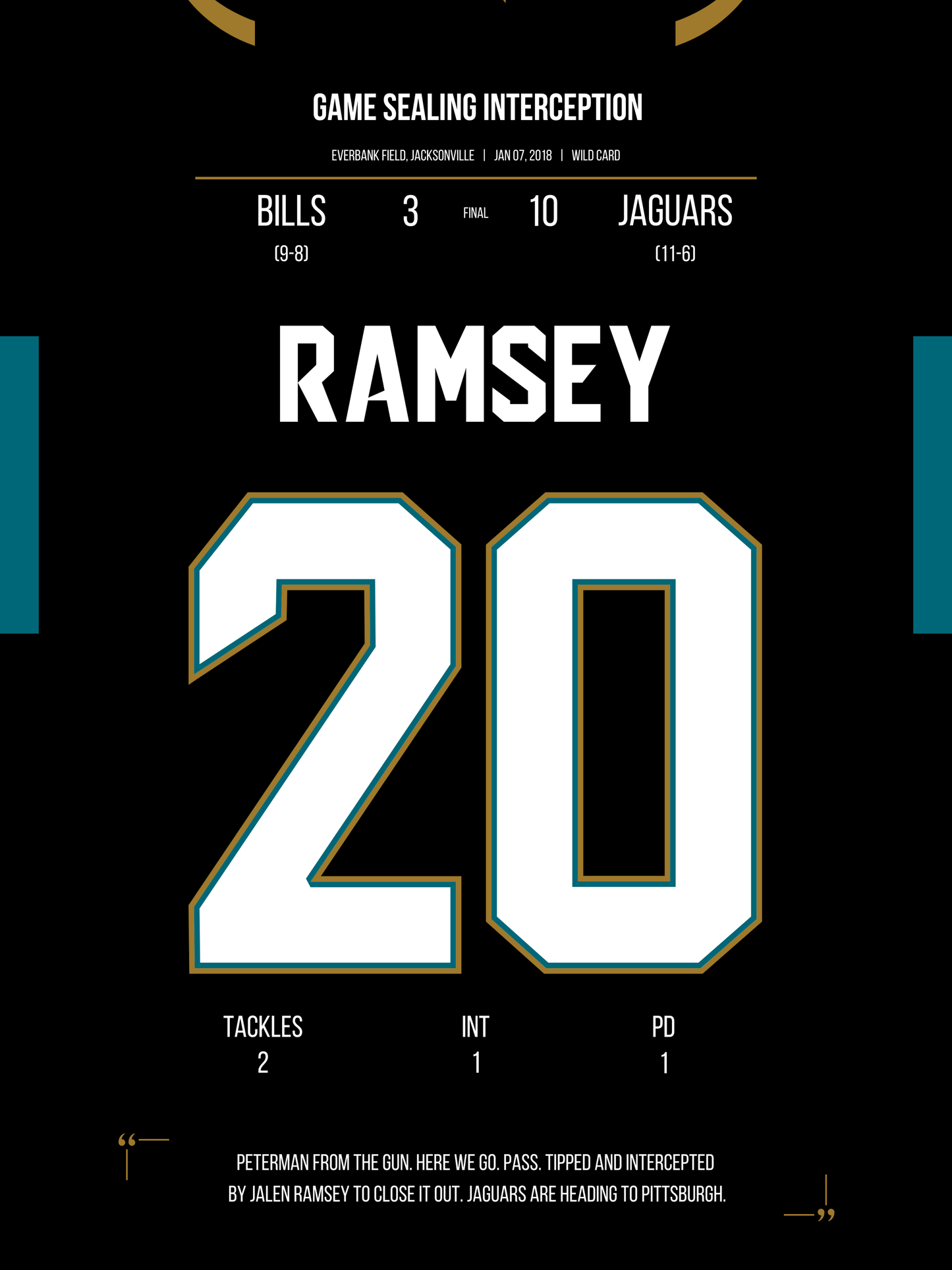 Ramsey - Game Sealing Interception
