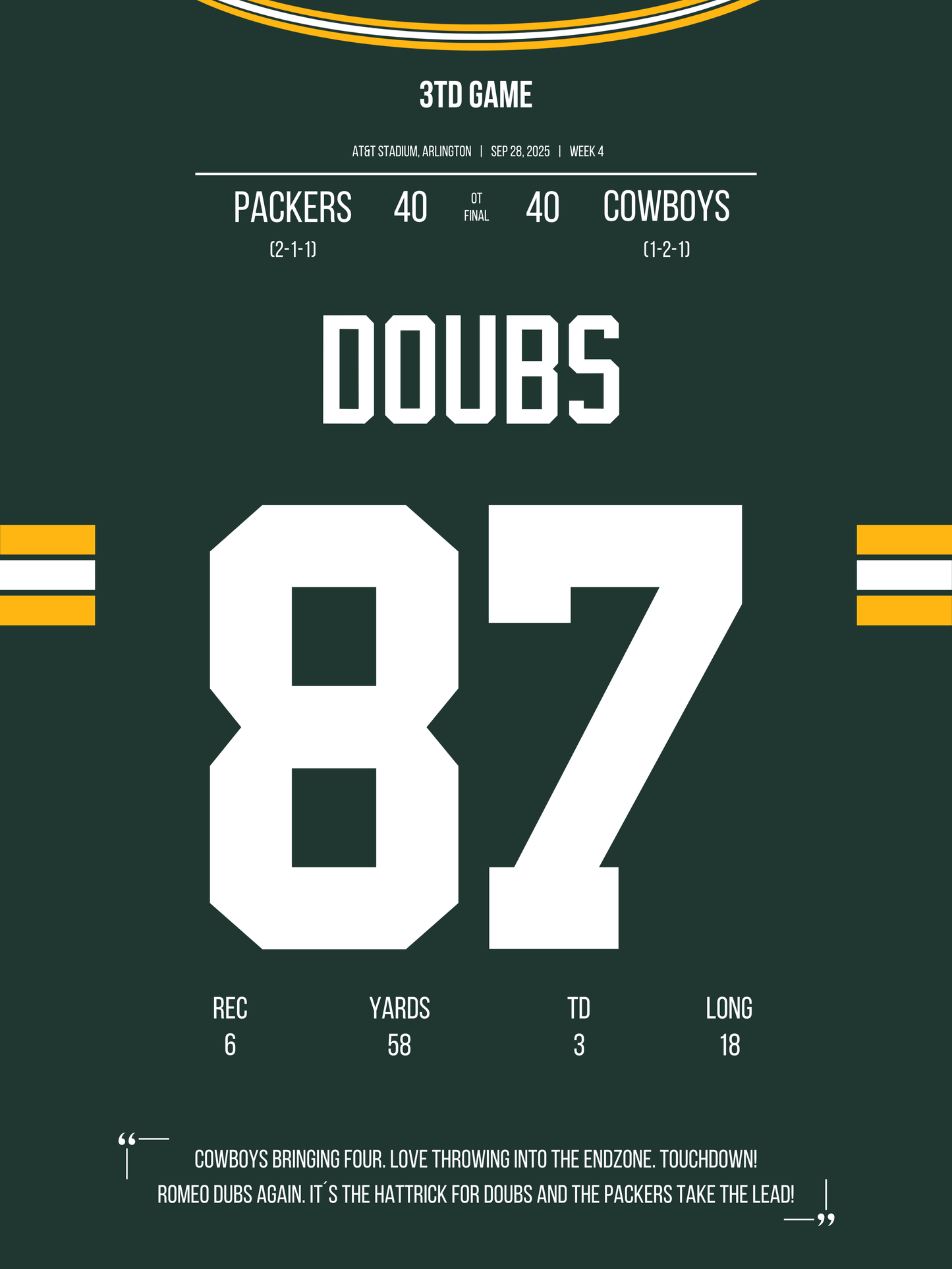 Doubs - 3TD Game