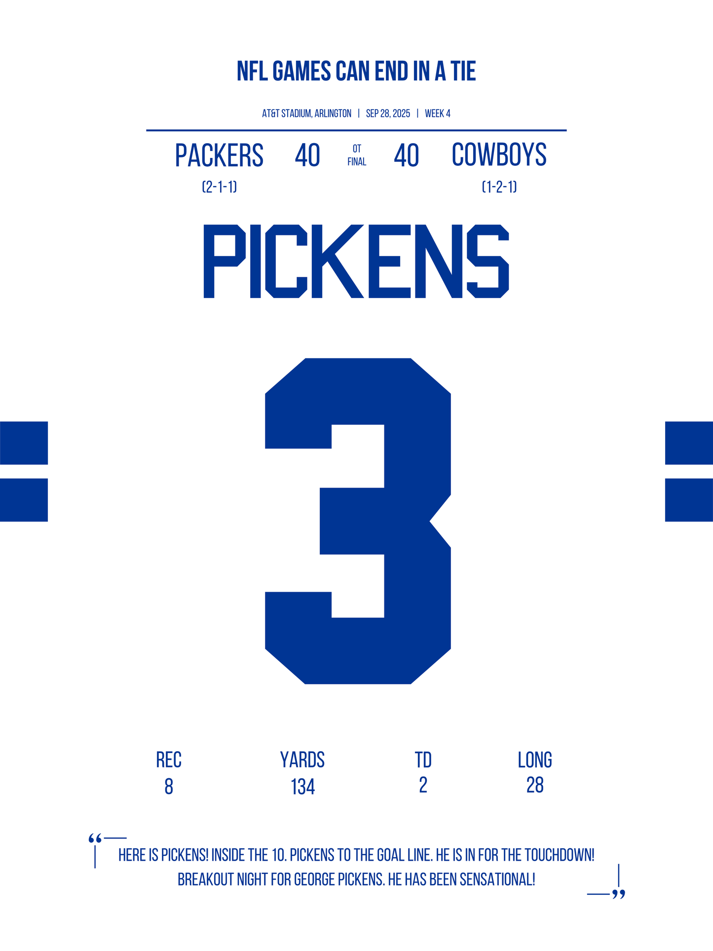 Pickens - Games Can End In A Tie