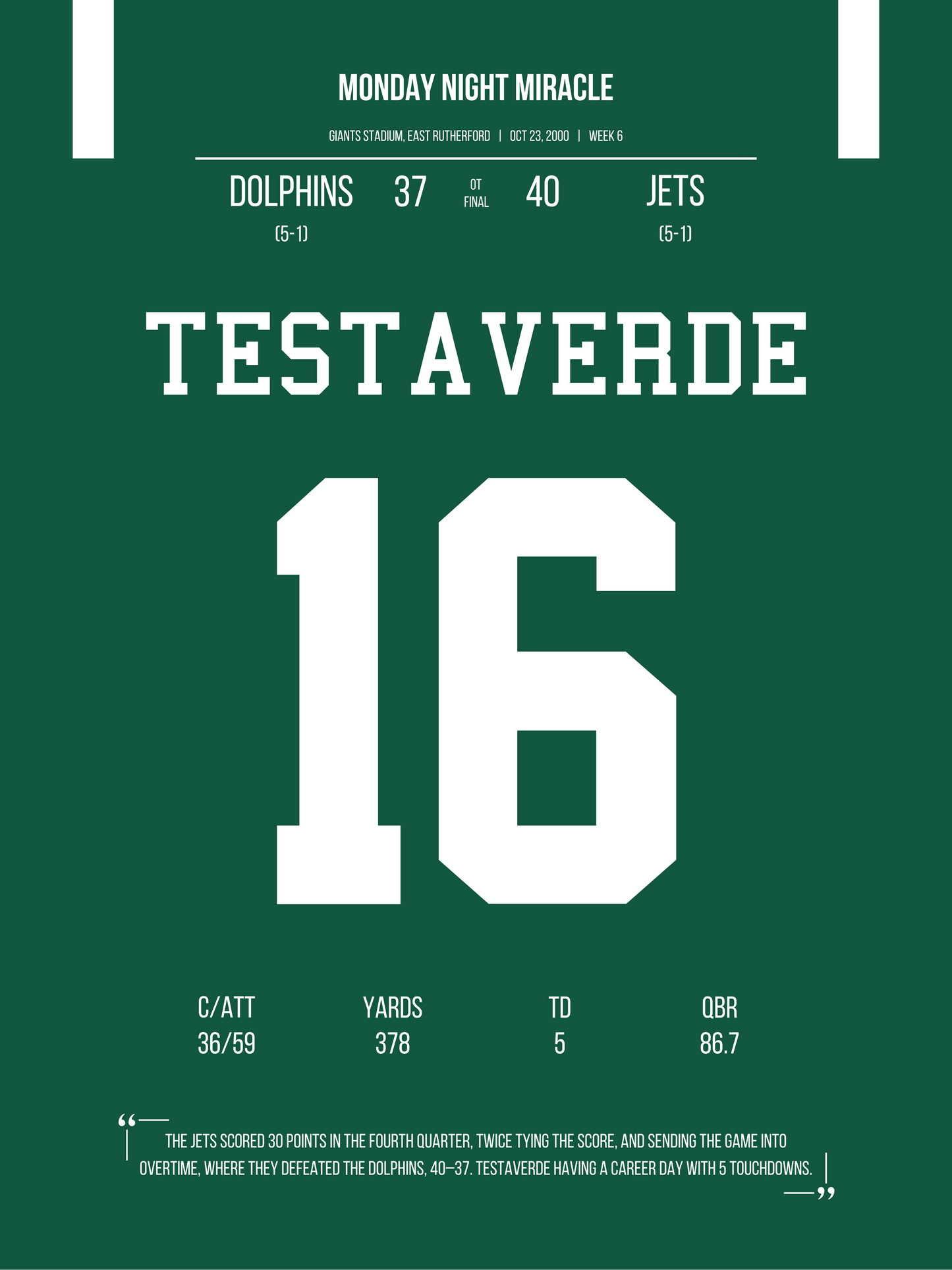 Testaverde - Monday Night Miracle
