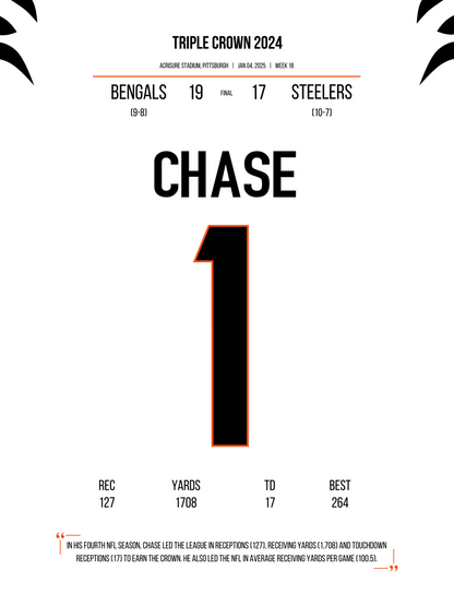 Chase - 2024 Triple Crown