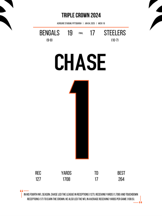 Chase - 2024 Triple Crown