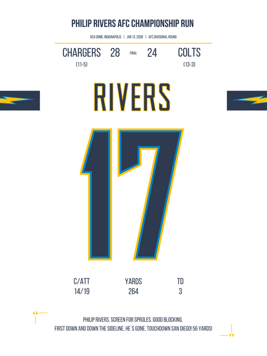 Rivers - AFC Championship Run 2007