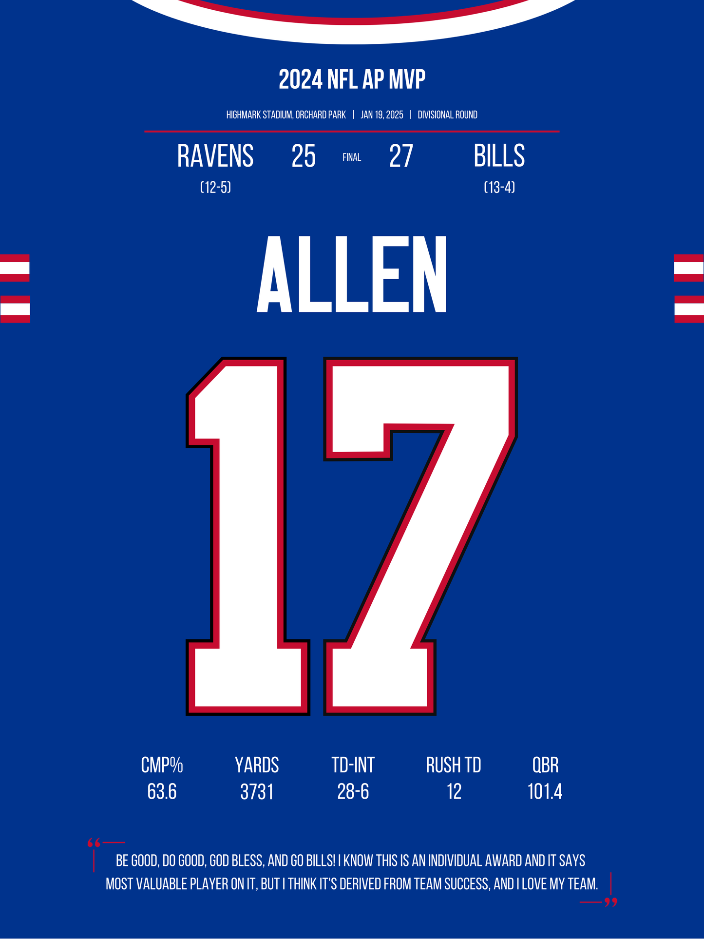 Allen - 2024 AP MVP (Blue)