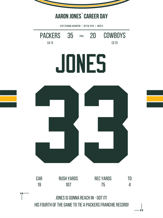 Jones - Career Day