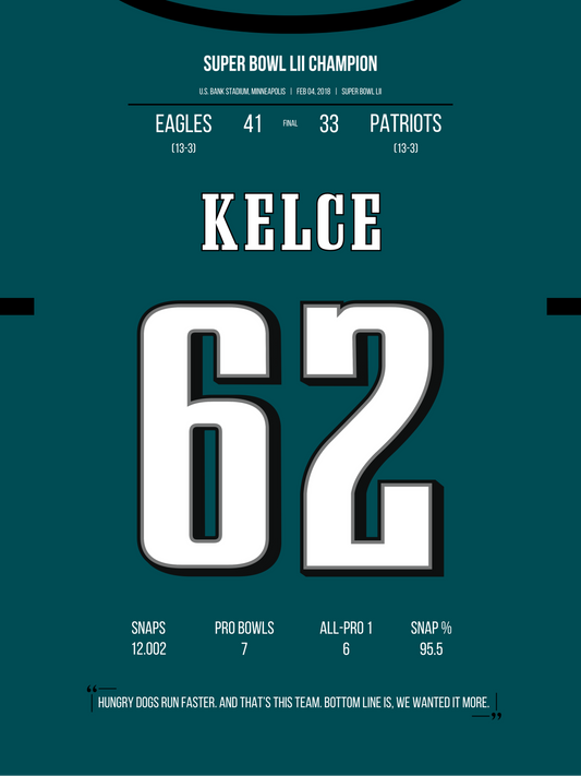 Kelce - Super Bowl LII