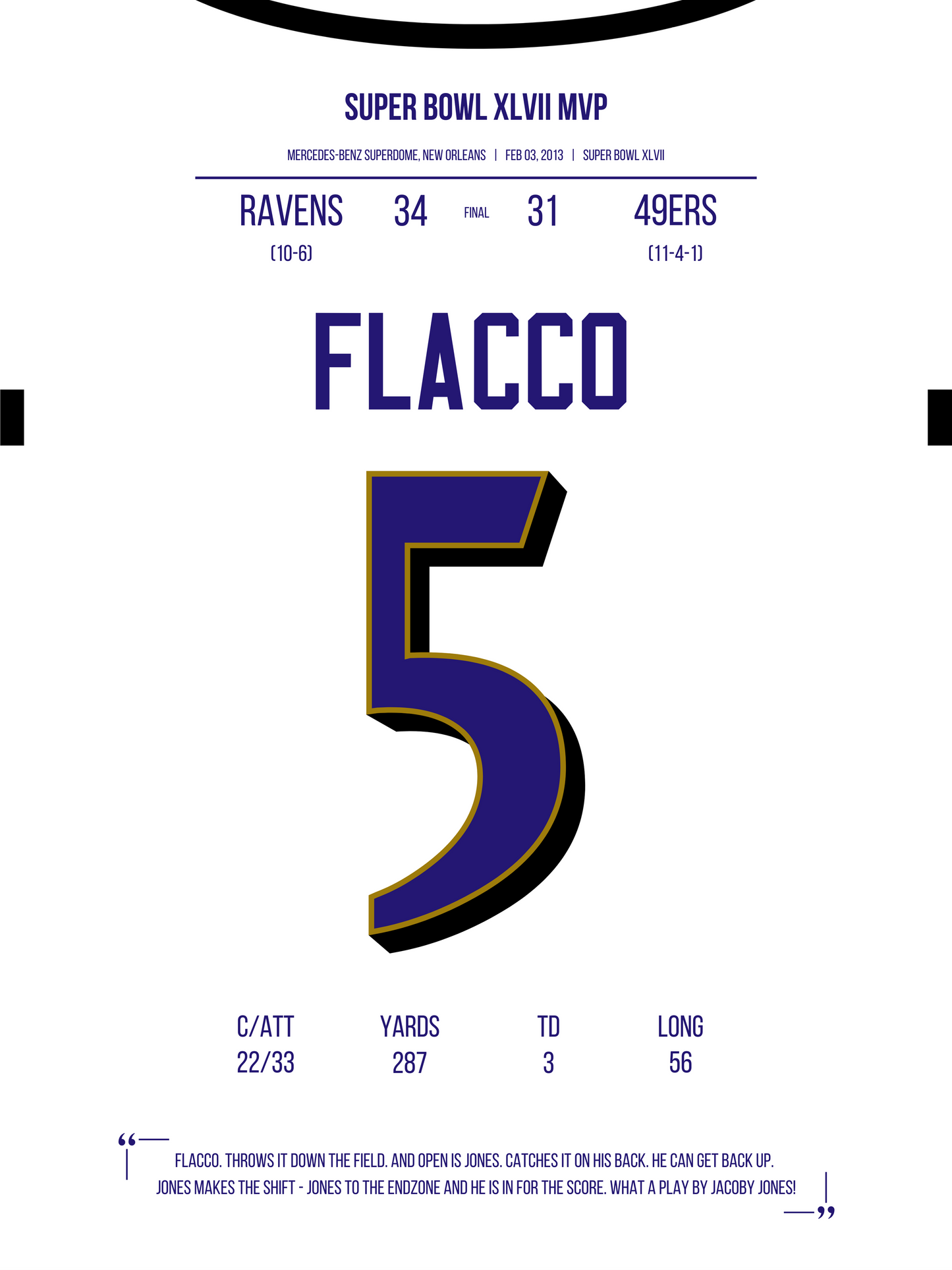 Flacco - Super Bowl XLVII MVP