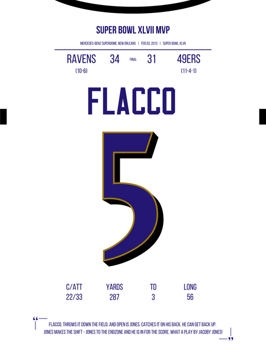 Flacco - Super Bowl XLVII MVP