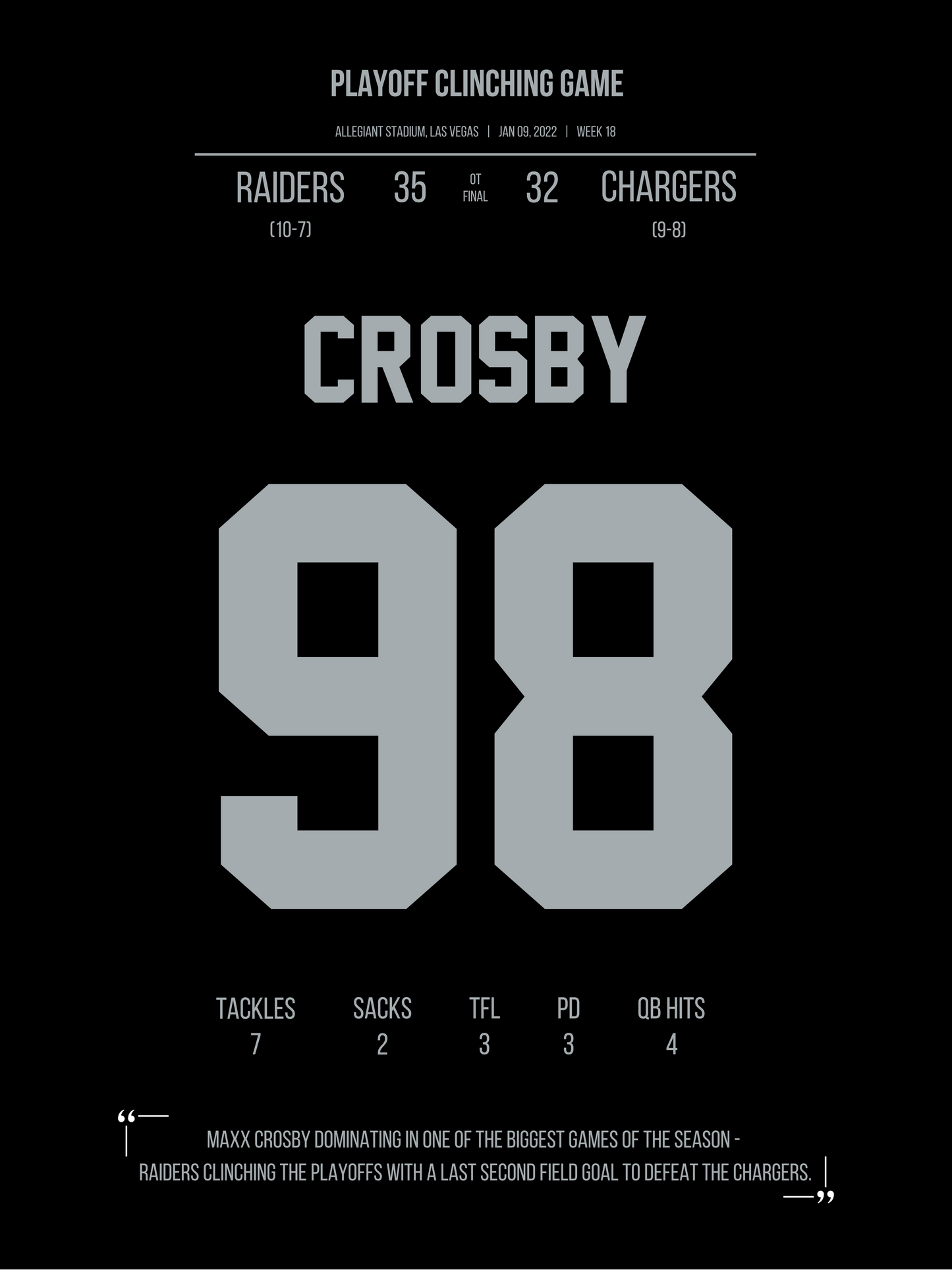 Crosby - Pure Domination
