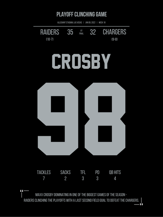 Crosby - Pure Domination