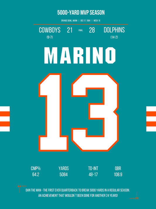 Marino - 5,000 Yard MVP Season