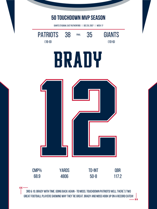 Brady - 50 Touchdown MVP Season