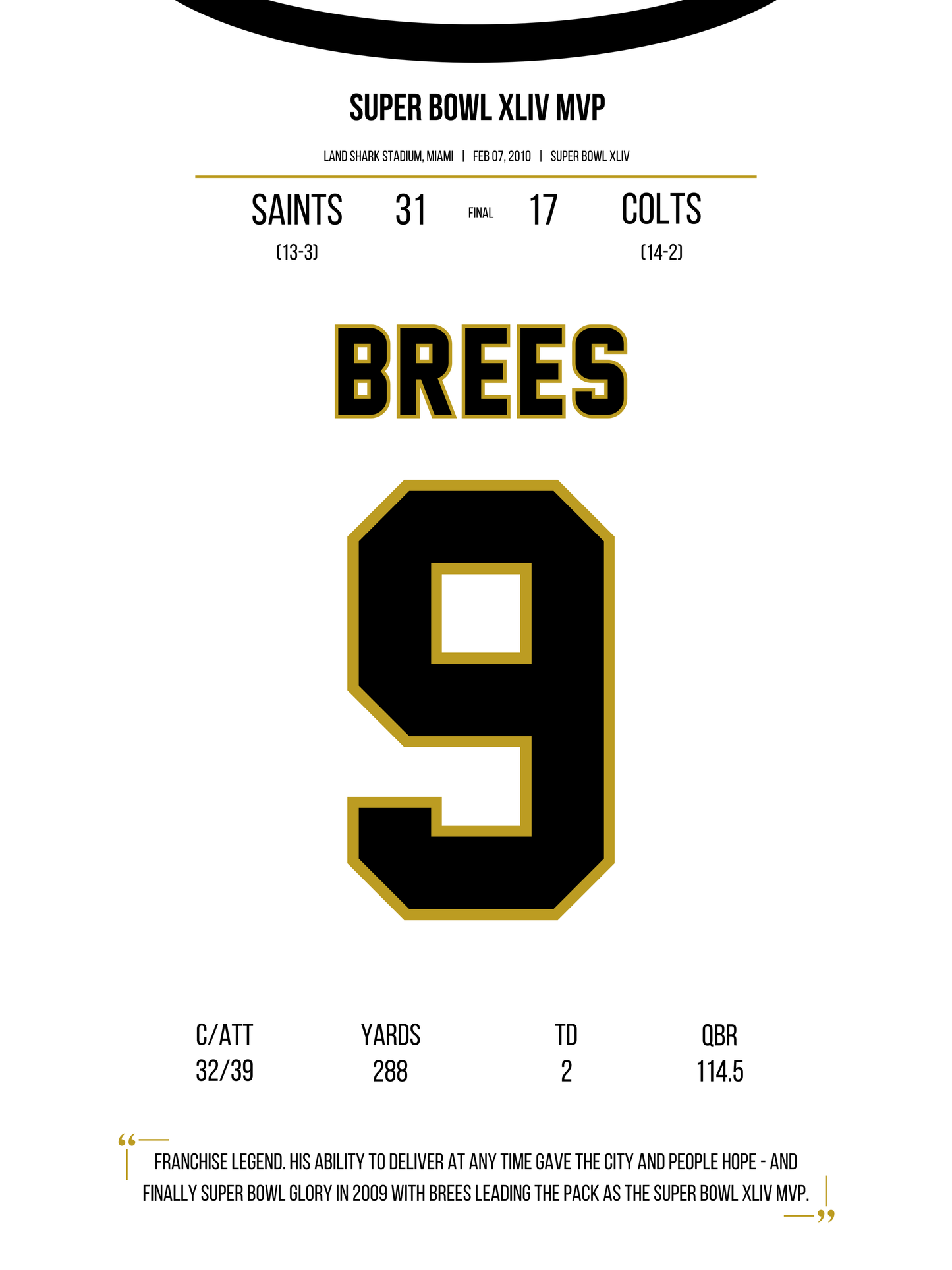 Brees - Super Bowl XLIV MVP
