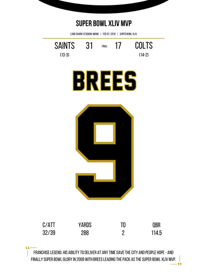 Brees - Super Bowl XLIV MVP