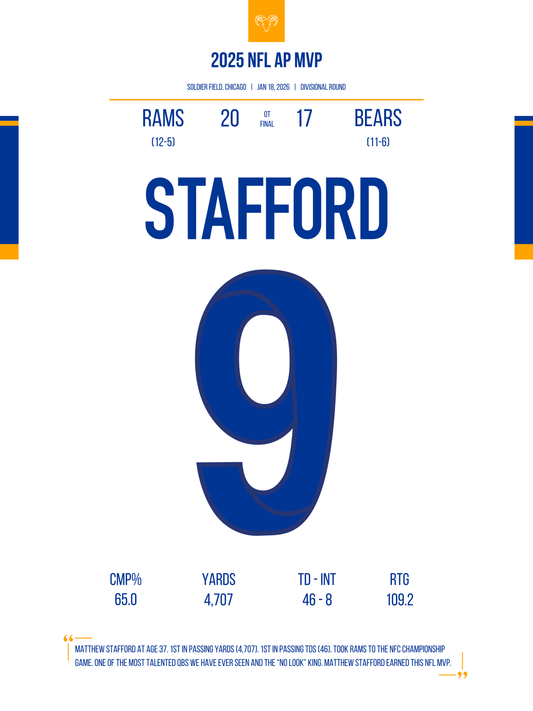 Matthew Stafford  - 2025 MVP
