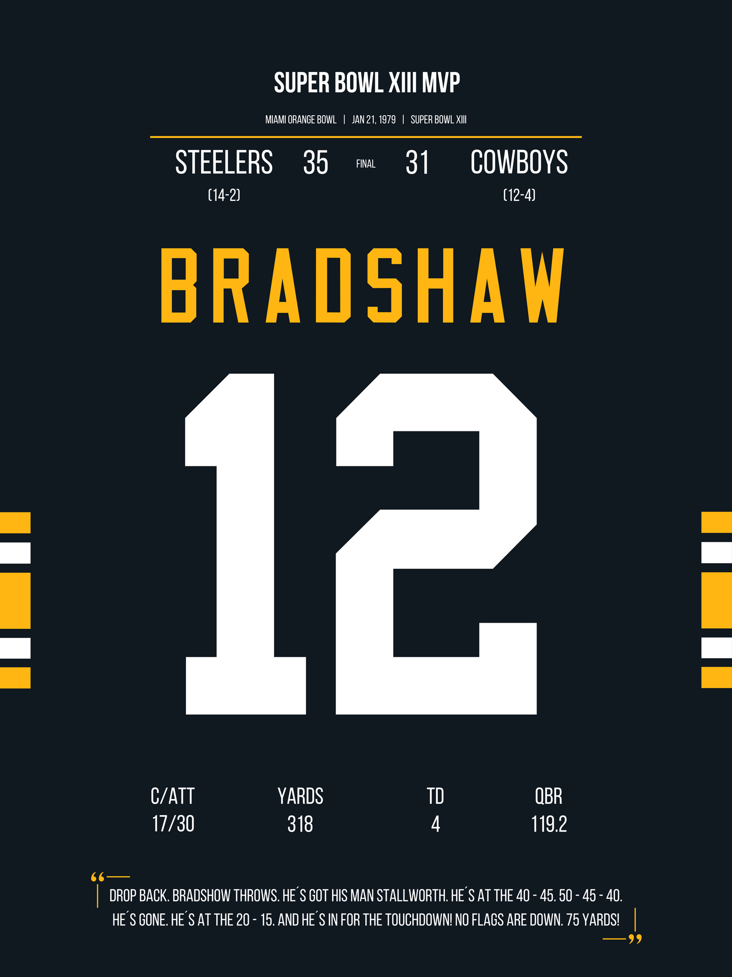 Bradshaw - Super Bowl XIII MVP