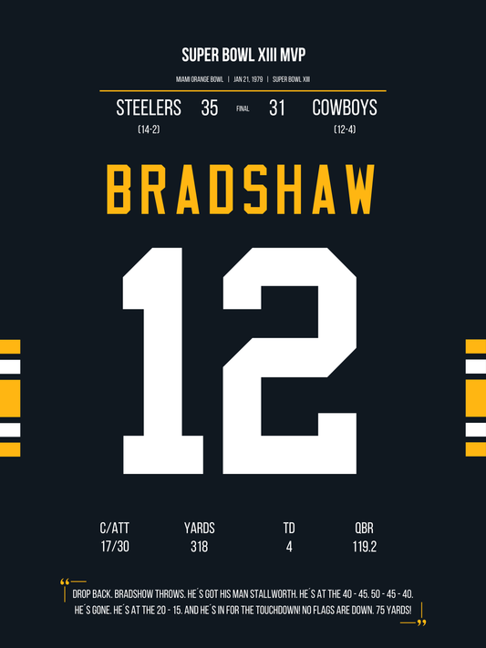 Bradshaw - Super Bowl XIII MVP
