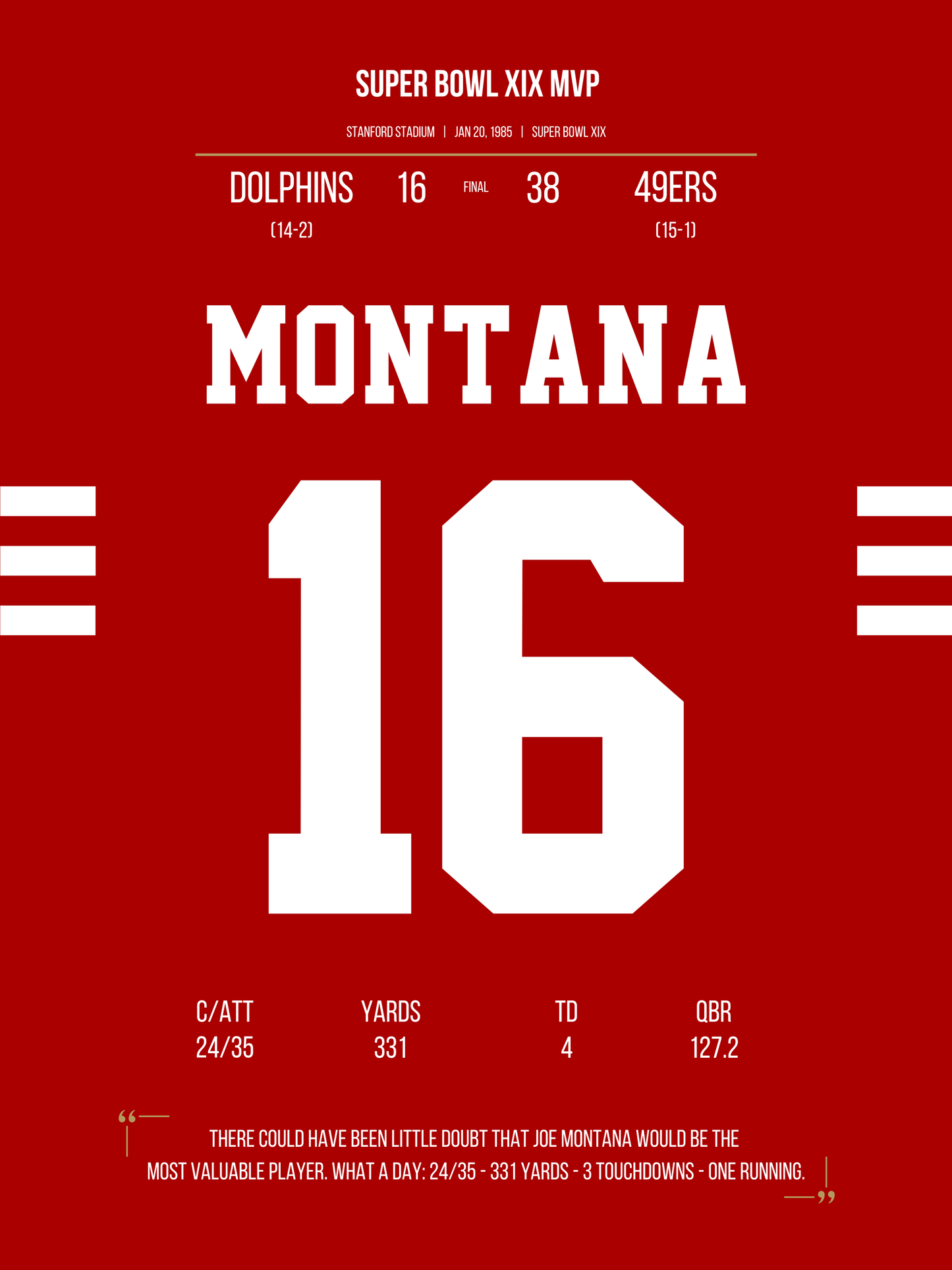 Montana - Super Bowl XIX MVP
