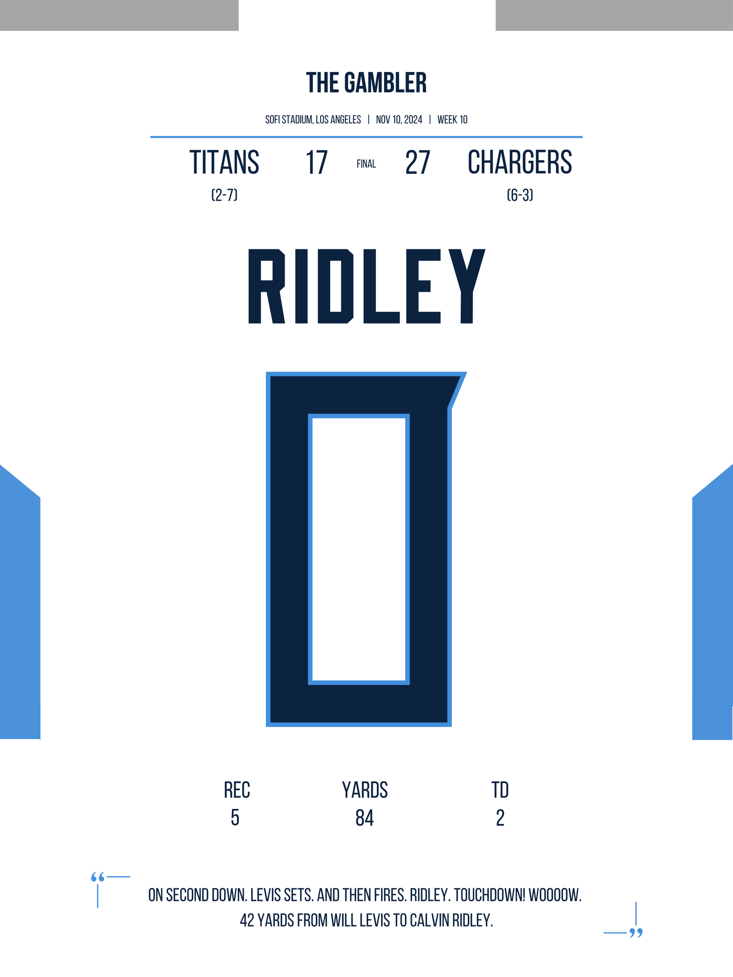 Ridley - The Gambler