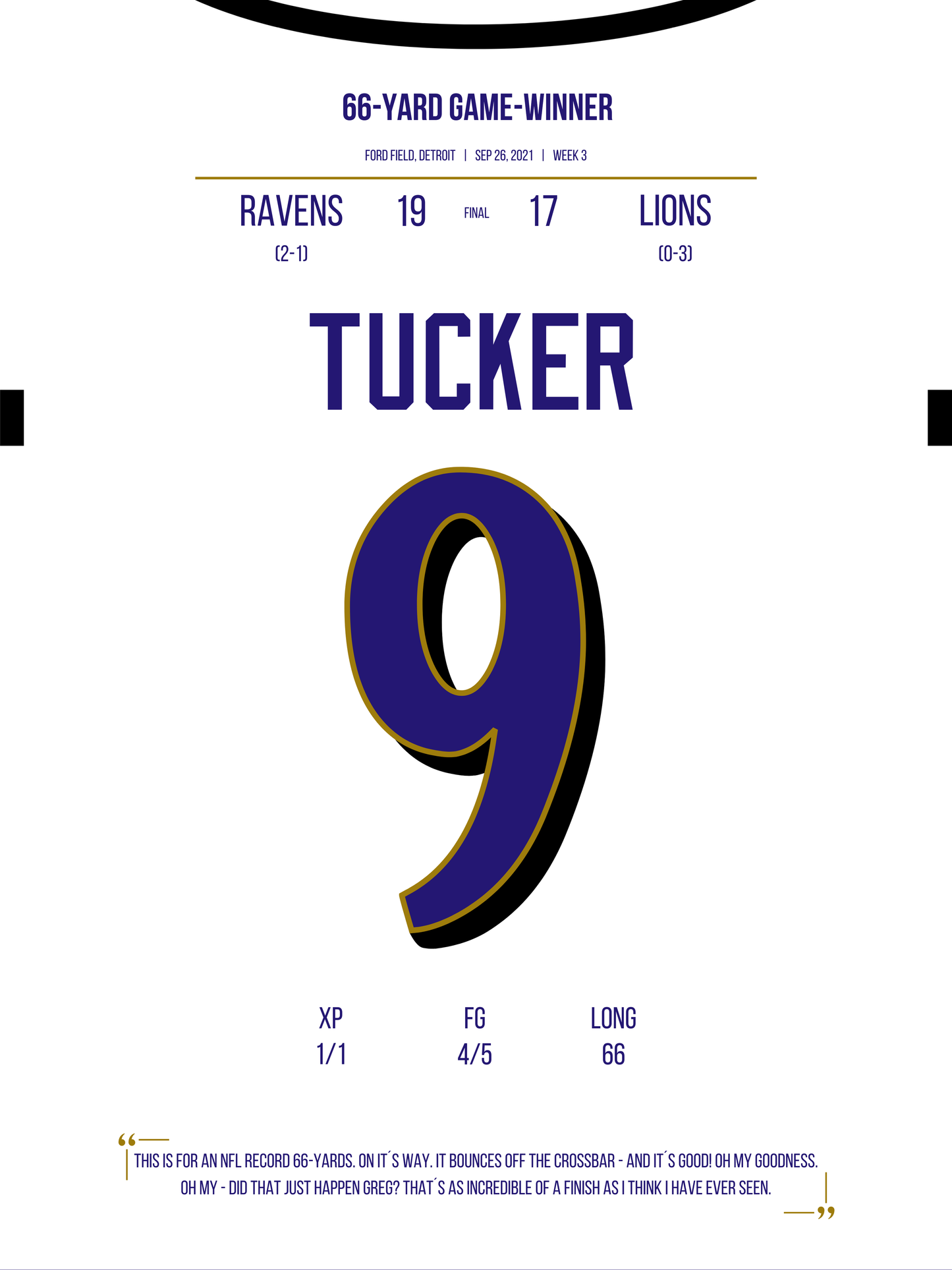 Tucker - 66-Yard Game-Winner