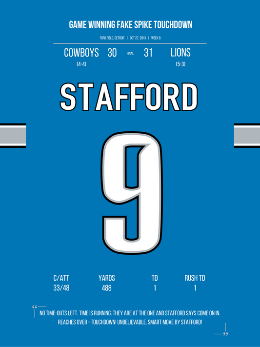 Stafford - Fake Spike