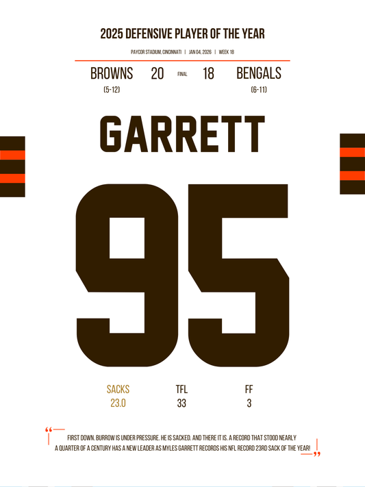 Myles Garrett  - 2025 DPOY