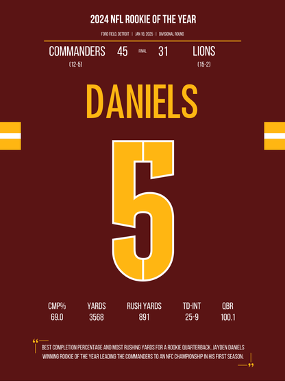 Daniels - 2024 Rookie of the Year