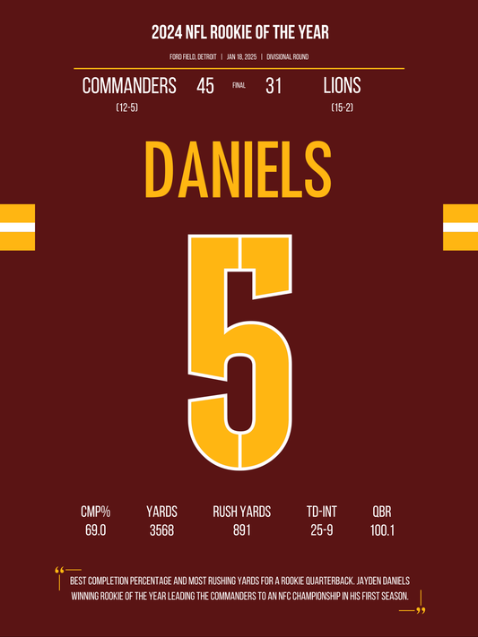 Daniels - 2024 Rookie of the Year