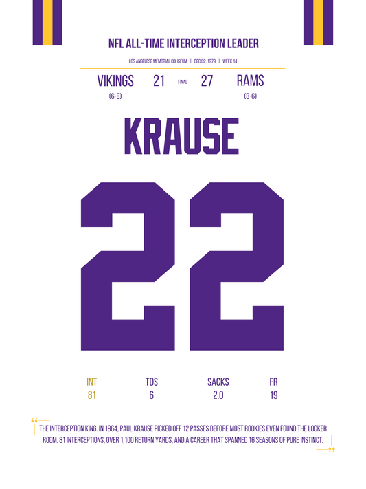 Krause - All-Time Interception Leader