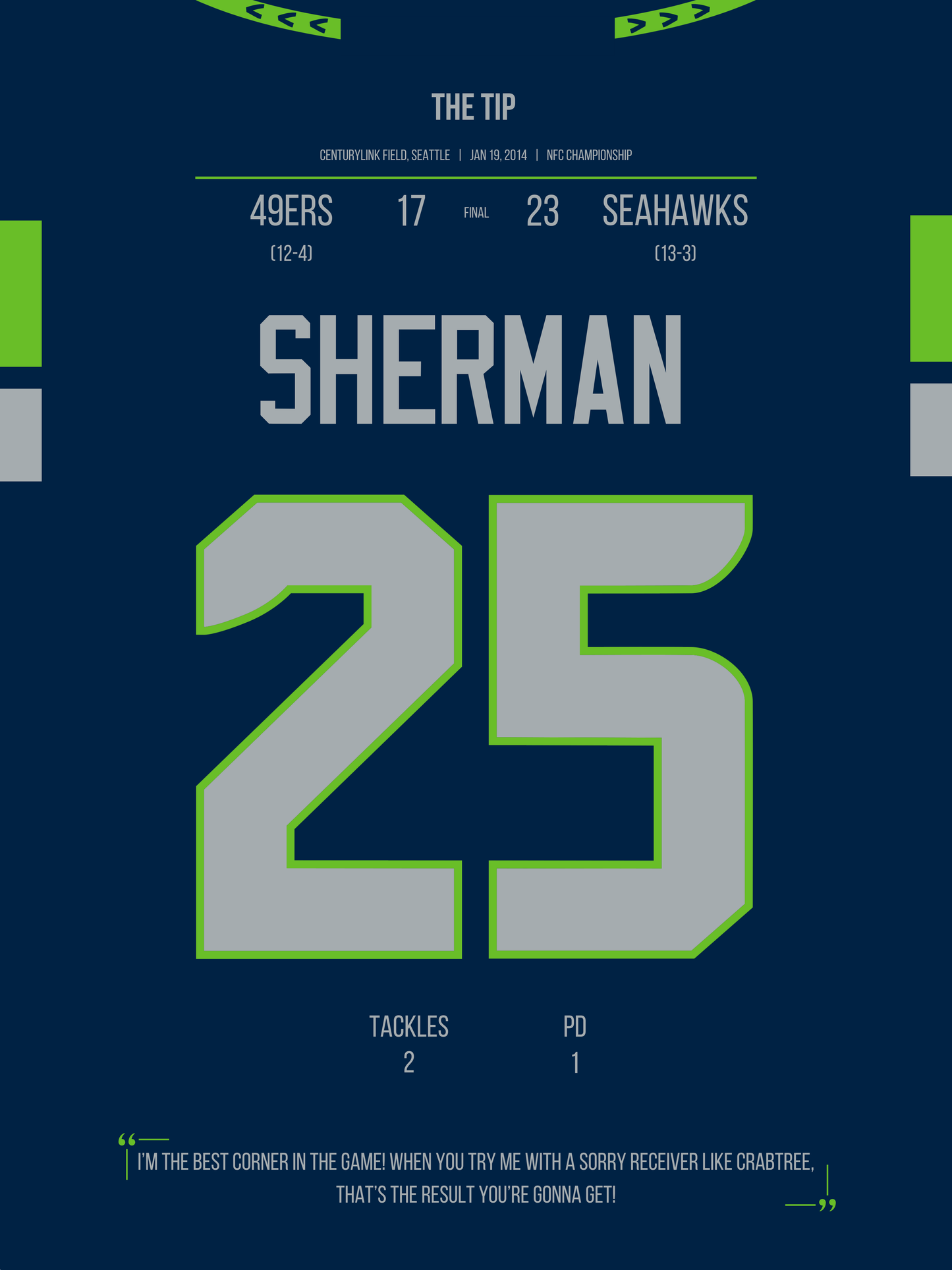 Sherman - The Tip