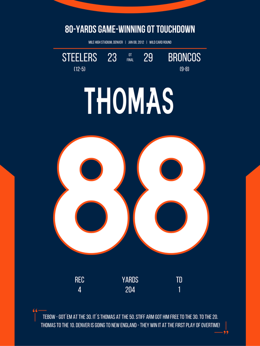 Thomas - Game-Winner In OT