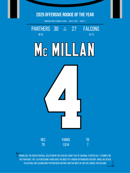 Tetairoa McMillan  - 2025 OROY