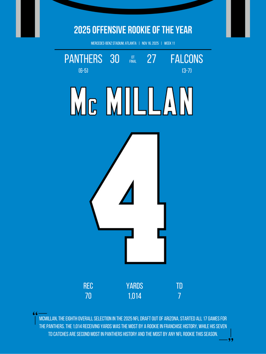 Tetairoa McMillan  - 2025 OROY