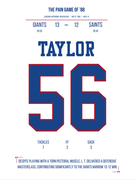 Taylor - The Pain Game Of ´88