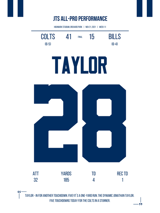 Taylor - All-Pro Performance