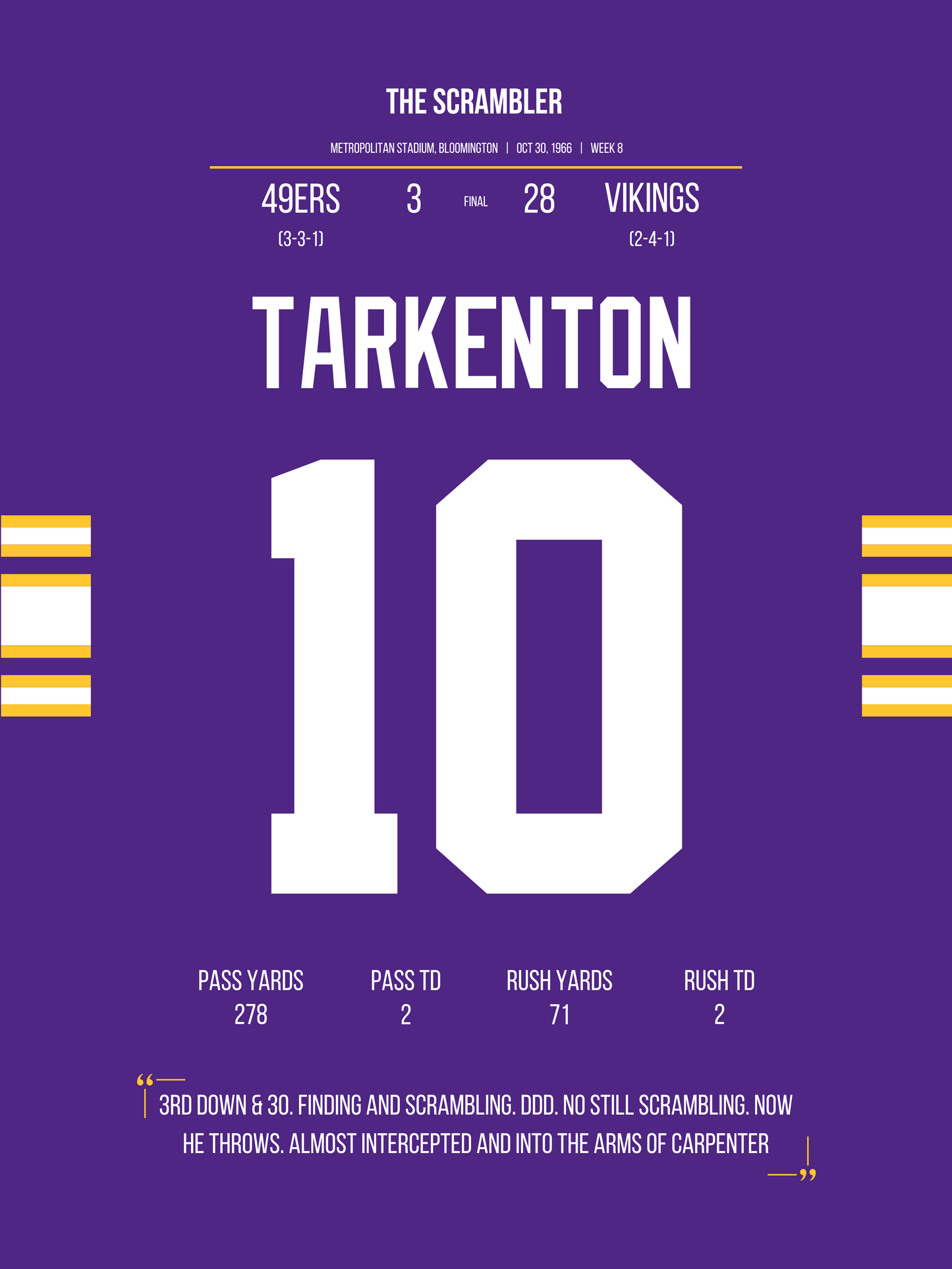 Tarkenton - The Scrambler