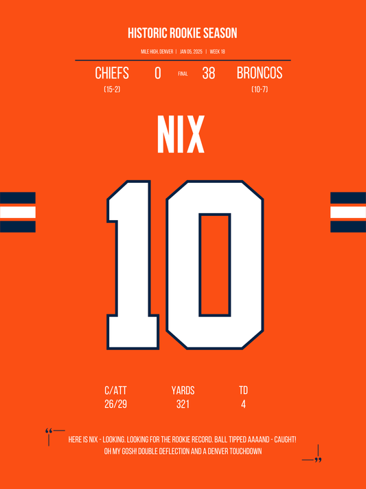 Nix - Historic Rookie Season