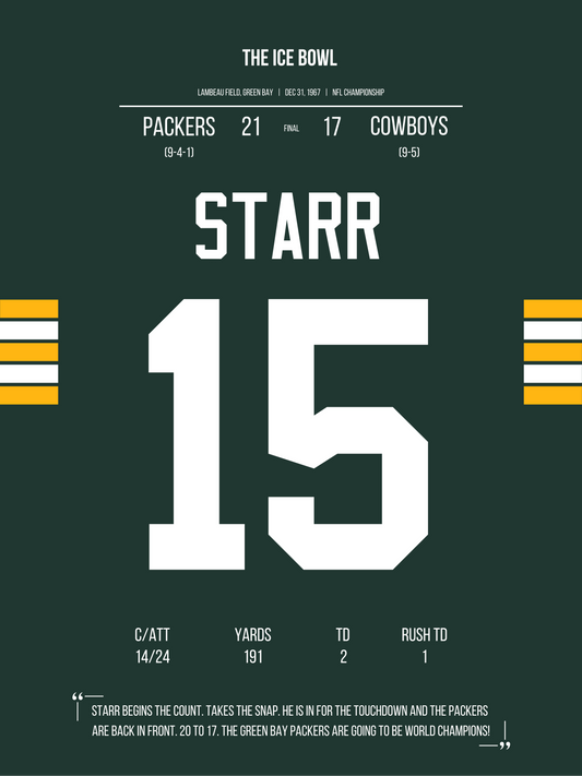 Starr - Ice Bowl