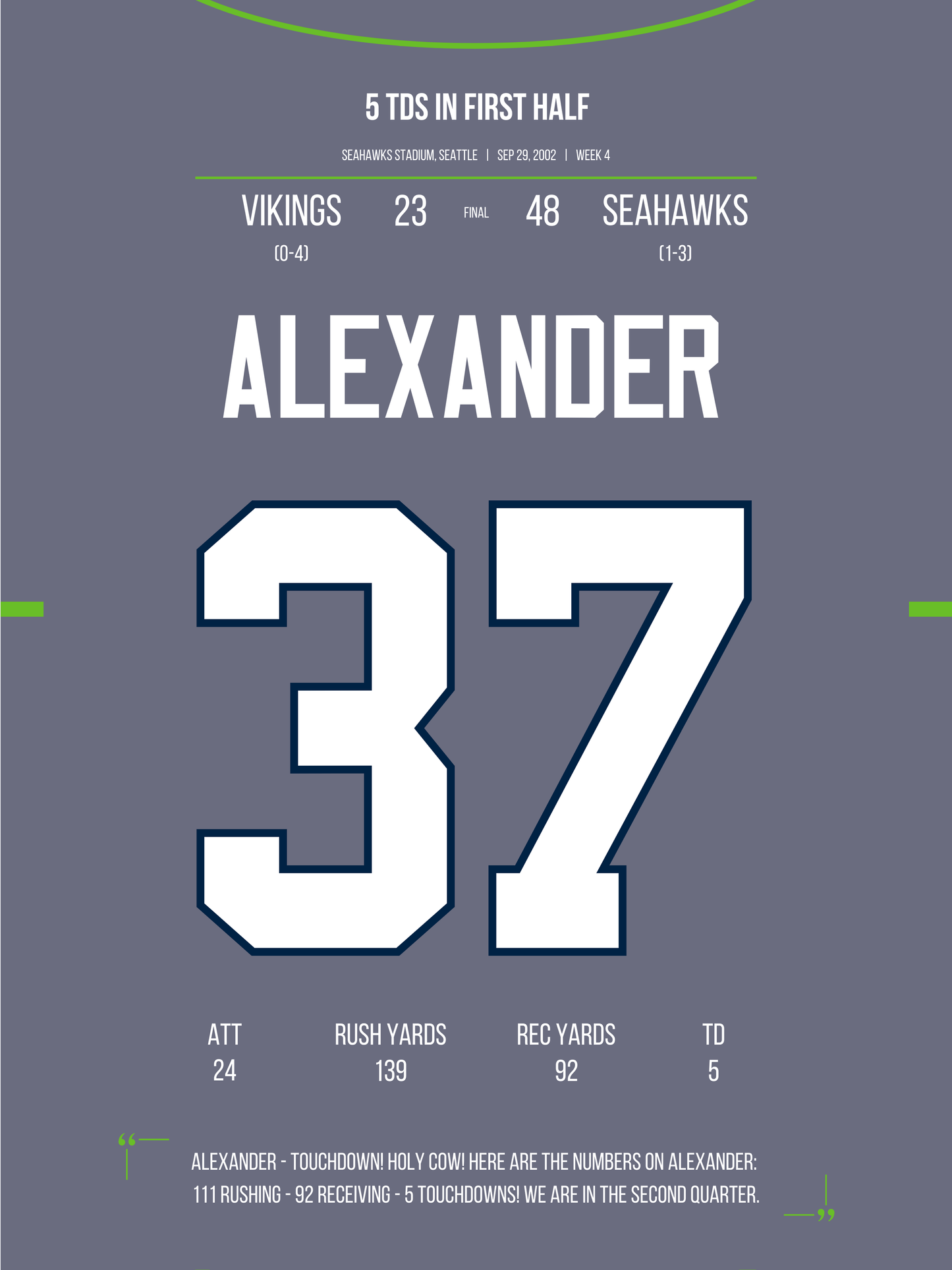 Alexander - 5 TDs (2002)